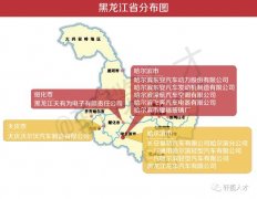 好比力帆之前就是做摩托